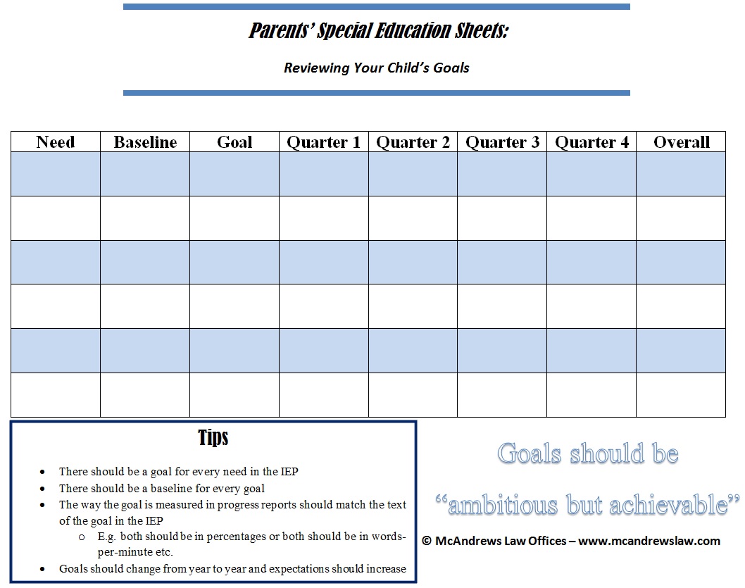 Parents Special Education Sheets - Reviewing Your Child's Goals